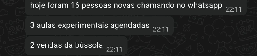 Cliente conta: hoje foram 16 pessoas novas chamando no WhatsApp, 3 aulas experimentais agendadas e 2 vendas.